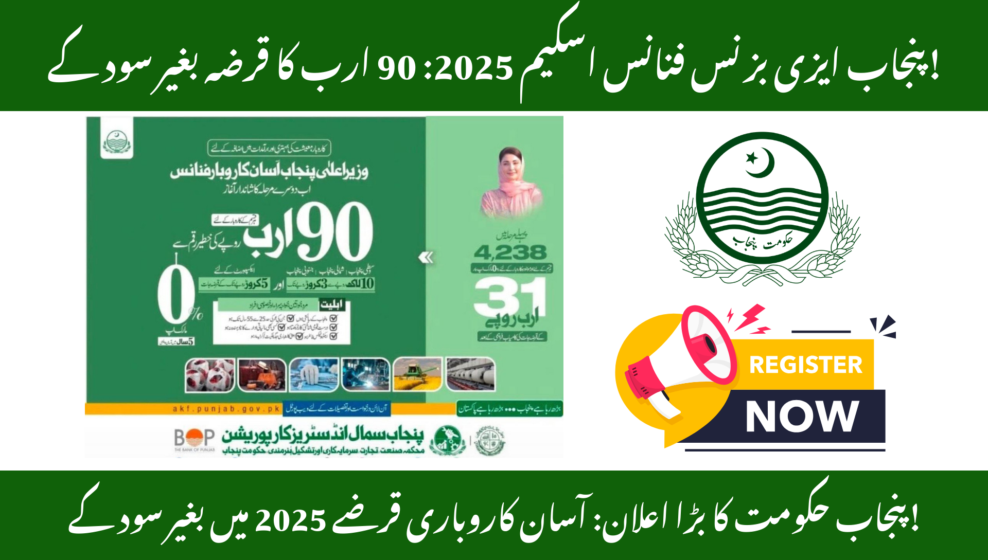 Punjab Easy Business Finance Scheme 2025: 90 Billion Loan At 0% Markup