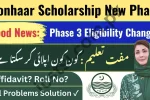 Chief Minister Honhaar Scholarship Program