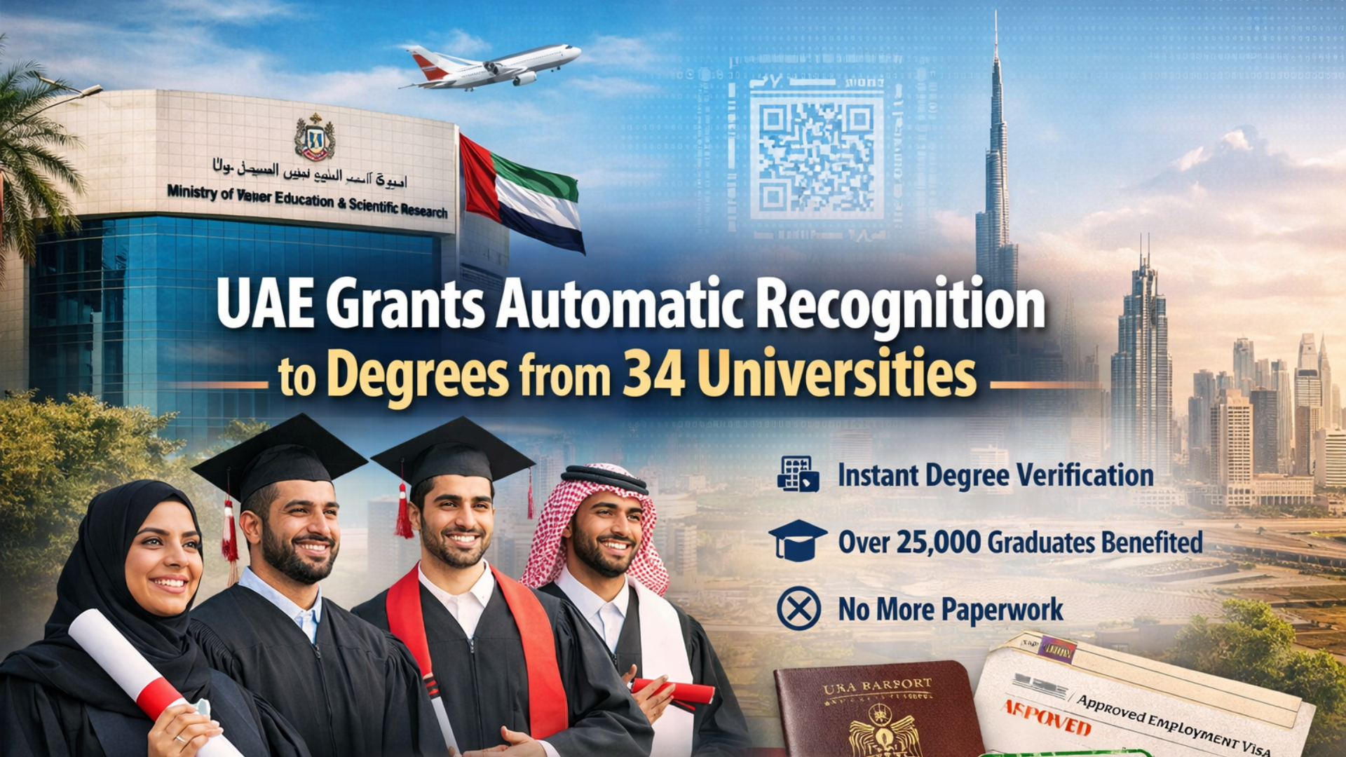 UAE Grants Automatic Recognition to Degrees From 34 Universities